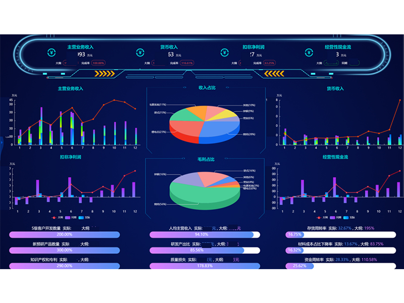 祝賀我公司實(shí)施的科隆新能源項(xiàng)目榮登用友集團(tuán)新能源行業(yè)樣板案例！